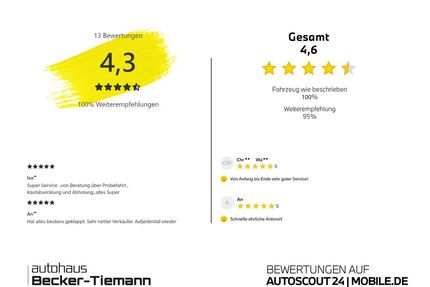 BMW M440 Gebrauchtwagen