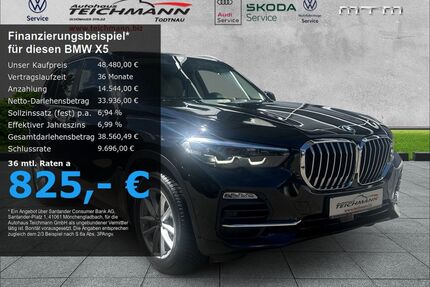 BMW X5 Gebrauchtwagen