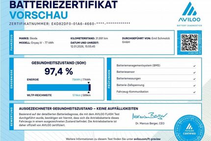 Skoda Enyaq Gebrauchtwagen