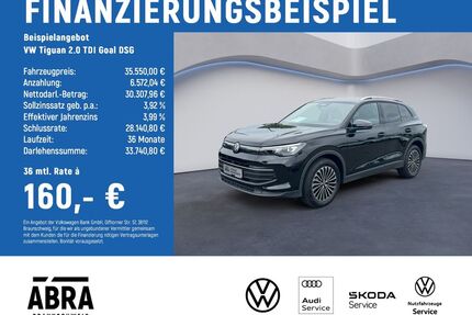 VW Tiguan Gebrauchtwagen