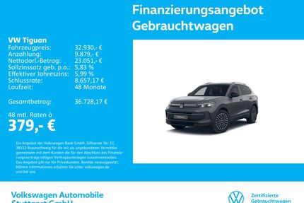 VW Tiguan Gebrauchtwagen